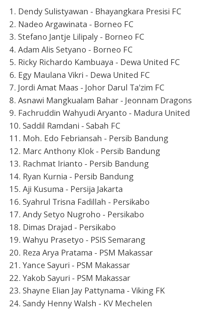 Daftar 24 Pemain Timnas indonesia di FIFA Match Day