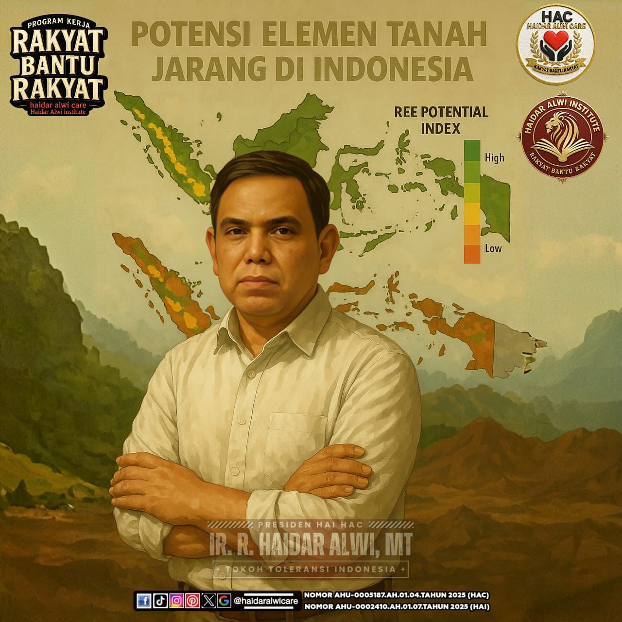 R. Haidar Alwi, pendiri Haidar Alwi Care dan Haidar Alwi Institute.